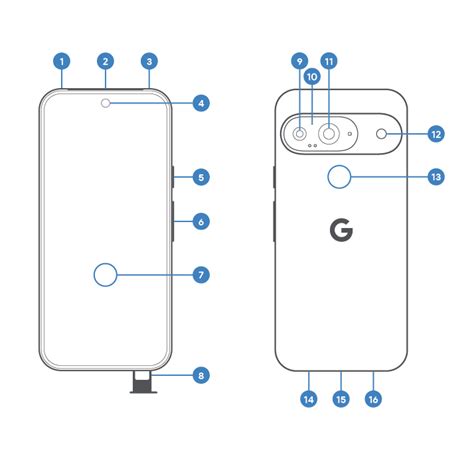 pixel 3a nfc reader|pixel 4a phone hardware diagram.